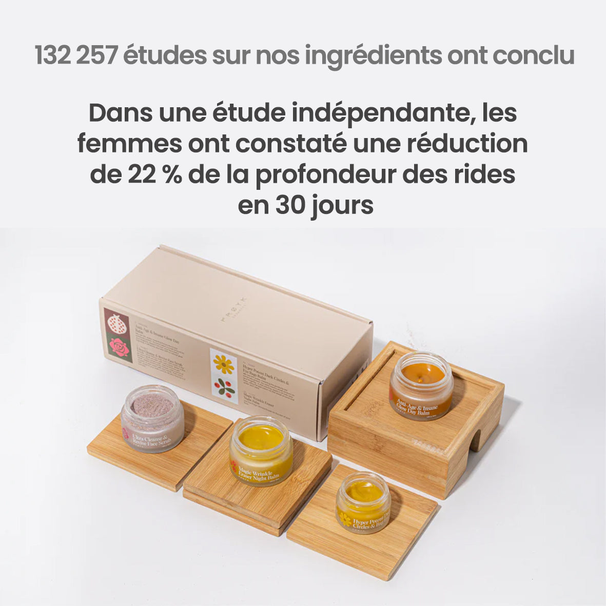 Kit multi-effets anti-âge – soins quotidiens pour peau mature